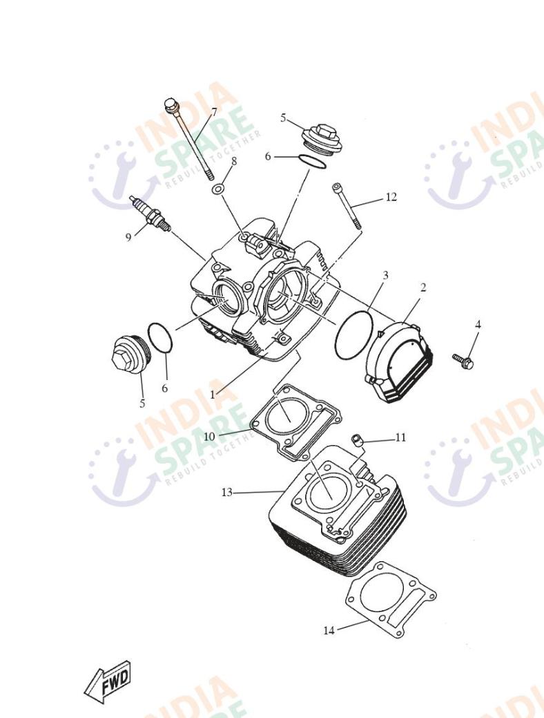 CYLINDER